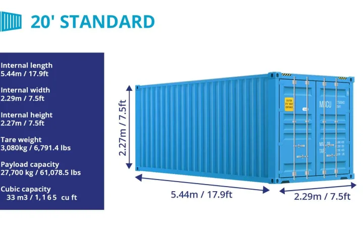 shipping container sizes