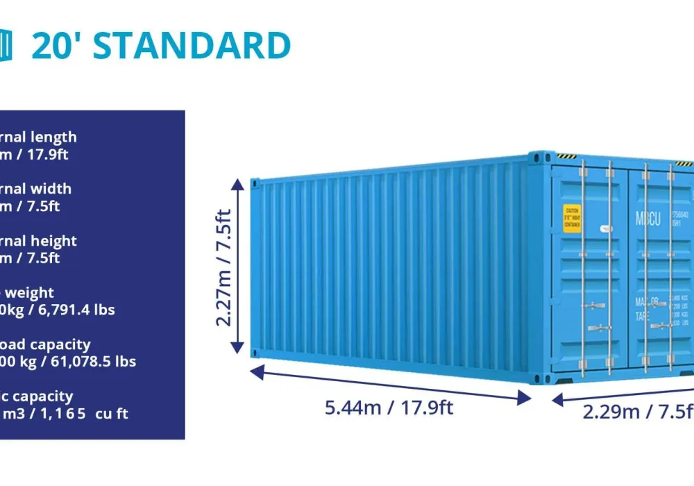 shipping container sizes